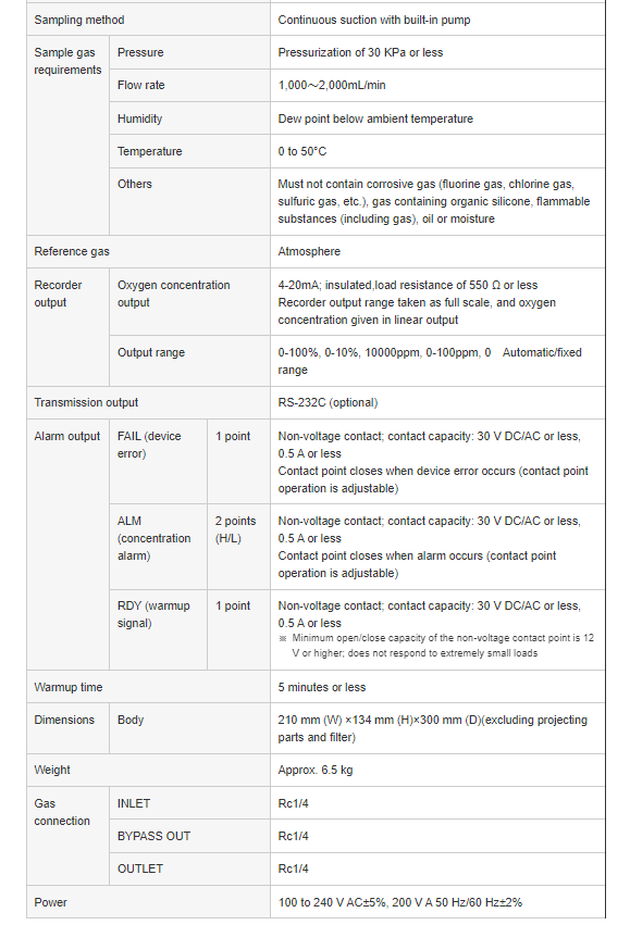 specification